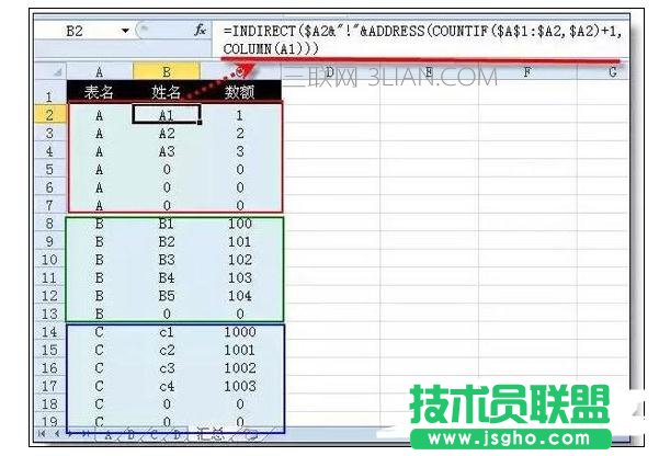 Excel中進(jìn)行函數(shù)公式合并多個(gè)工作表的操作方法