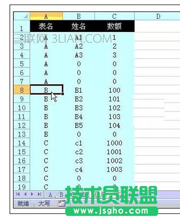 Excel中進(jìn)行函數(shù)公式合并多個(gè)工作表的操作方法