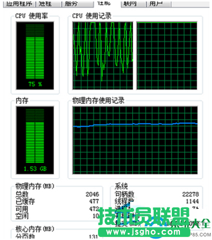 Win10系統(tǒng)CPU使用率高達(dá)70%怎么辦？   三聯(lián)