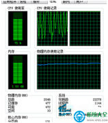 Win10系統(tǒng)CPU使用率高達(dá)70%怎么辦？