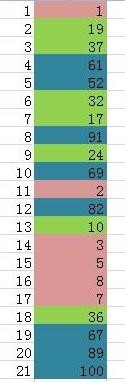 excel怎么輸入數(shù)字變換顏色_excel輸入數(shù)字怎么變顏色