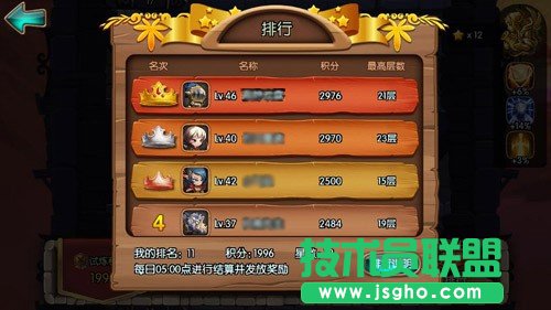 女神聯(lián)盟試煉排行