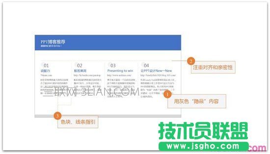把大量內(nèi)容放到一頁P(yáng)PT的5個技巧圖片