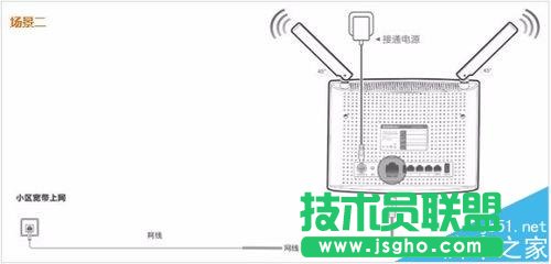 Tenda騰達AC9路由器怎么設(shè)置上網(wǎng)?