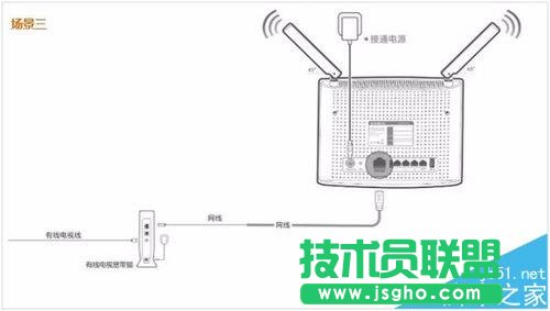 Tenda騰達AC9路由器怎么設(shè)置上網(wǎng)?