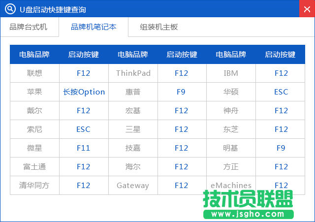 最全面快速新蘿卜家園WinXP系統(tǒng)u盤安裝制作教程(10)