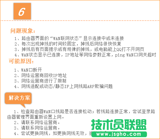 騰達無線路由器上網(wǎng)出現(xiàn)掉線情況如何解決？