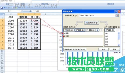 Excel柱狀圖折線圖組合怎么做 Excel柱狀折線組合圖制作教程