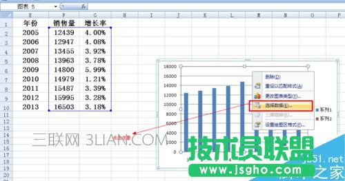 Excel柱狀圖折線圖組合怎么做 Excel柱狀折線組合圖制作教程