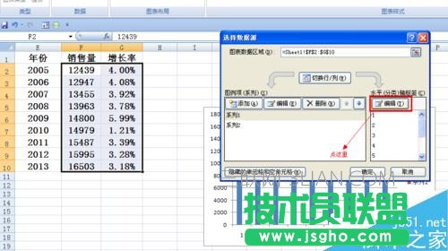 Excel柱狀圖折線圖組合怎么做 Excel柱狀折線組合圖制作教程