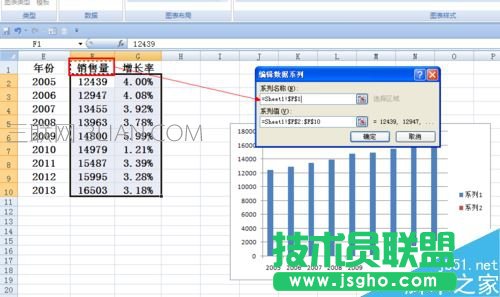 Excel柱狀圖折線圖組合怎么做 Excel柱狀折線組合圖制作教程