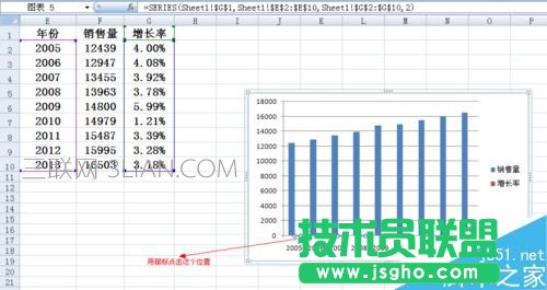 Excel柱狀圖折線圖組合怎么做 Excel柱狀折線組合圖制作教程