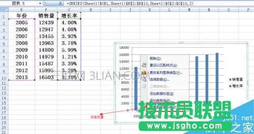 Excel柱狀圖折線圖組合怎么做 Excel柱狀折線組合圖制作教程