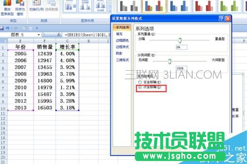 Excel柱狀圖折線圖組合怎么做 Excel柱狀折線組合圖制作教程