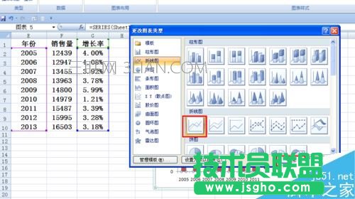 Excel柱狀圖折線圖組合怎么做 Excel柱狀折線組合圖制作教程