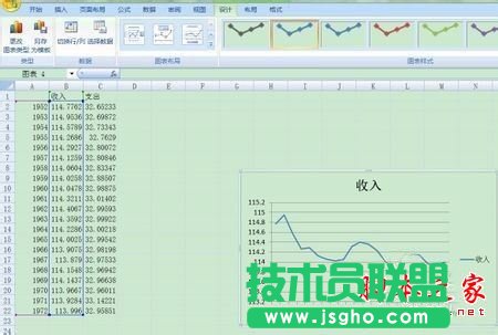 Excel兩個(gè)Y軸一個(gè)X軸的折線圖怎么做？