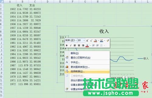 Excel兩個(gè)Y軸一個(gè)X軸的折線圖怎么做？