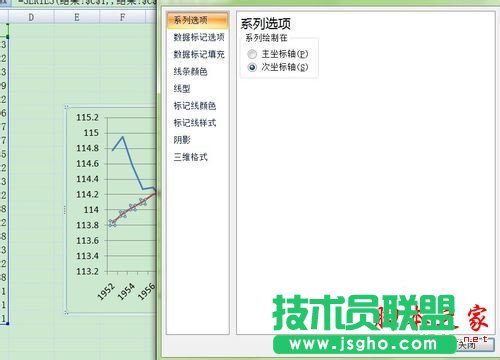 Excel兩個(gè)Y軸一個(gè)X軸的折線圖怎么做？