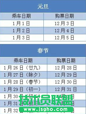 2017年春運買不到票如何撿漏？ 三聯(lián)