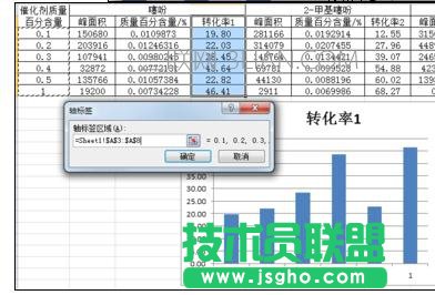 excel中畫對比型的條形圖方法