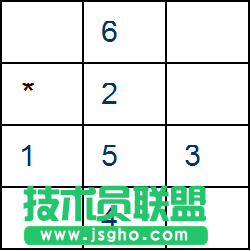 《機(jī)械迷城》五子棋走法