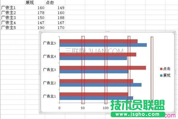 excel2010雙向條形圖制作