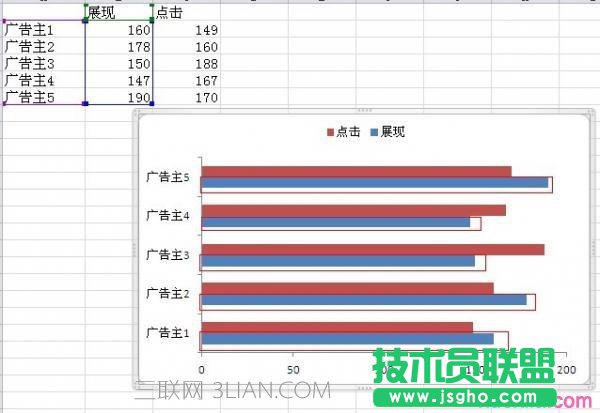 excel2010雙向條形圖制作