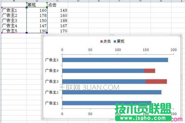 excel2010雙向條形圖制作