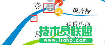 iMindMap10思維導(dǎo)圖如何使用固定按鈕