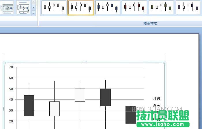 Word如何使用指定的圖表