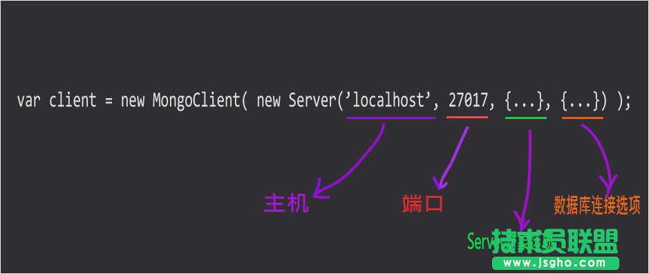 node.js連接MongoDB數(shù)據(jù)庫(kù)的方法 三聯(lián)