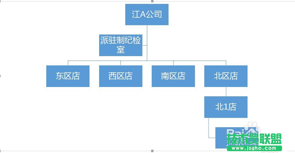 PPT如何排版插入組織結(jié)構(gòu)圖