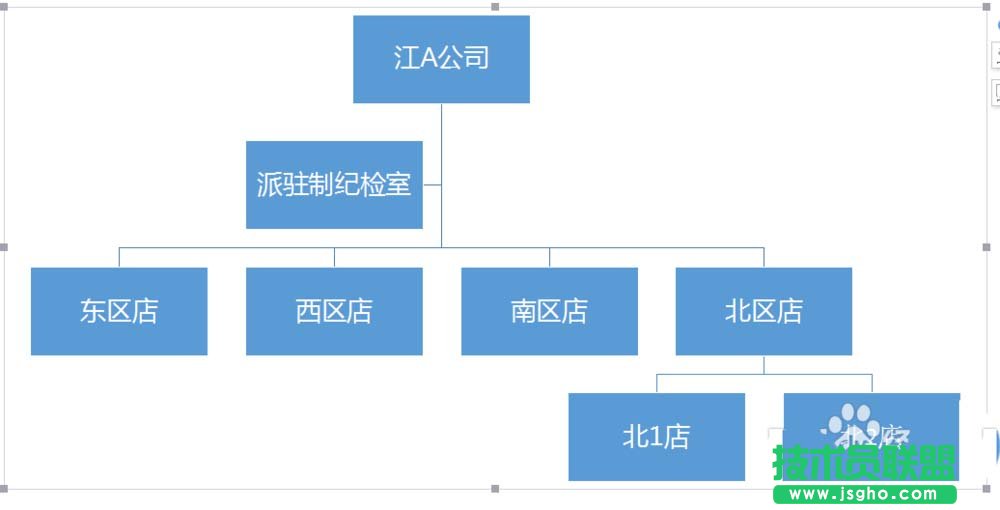 PPT如何排版插入組織結(jié)構(gòu)圖