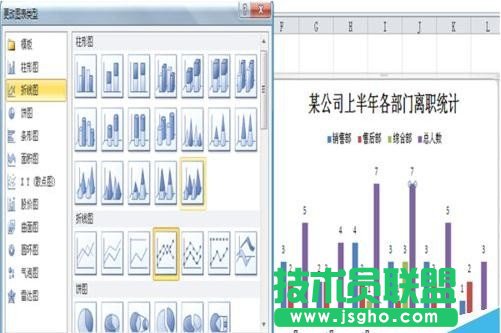 Excel怎么在柱形圖中插入折線圖