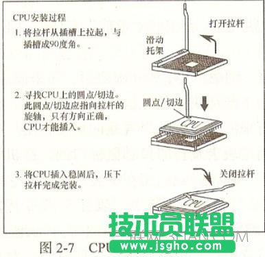 臺式電腦如何組裝機(jī)