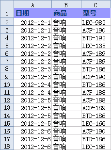 WPS表格如何標(biāo)識重復(fù)數(shù)據(jù)   三聯(lián)