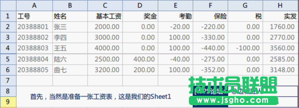 WPS表格怎樣批量制作工資條   三聯(lián)