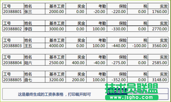 WPS表格批量制作工資條教程