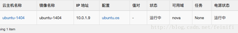 Openstack使用ubuntu鏡像啟動虛擬機實例詳解