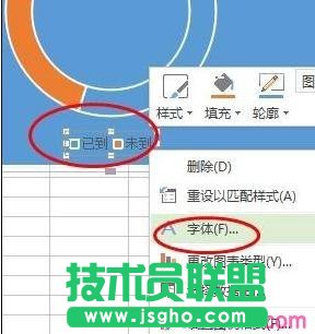 WPS表格怎么制作百分百環(huán)形圖