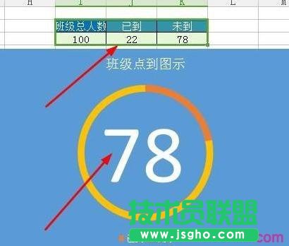 WPS表格怎么制作百分百環(huán)形圖