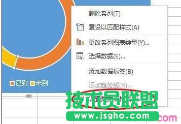 WPS表格怎么制作百分百環(huán)形圖