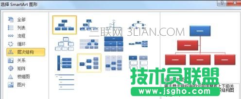 ppt怎么創(chuàng)建組織結(jié)構(gòu)圖