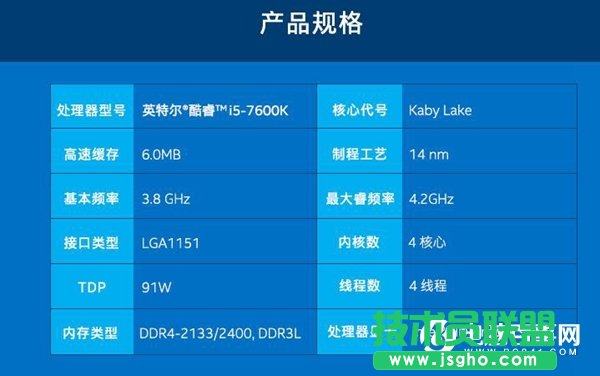 i5-7640X配什么主板好？i5-7640X主板搭配與參數(shù)詳解