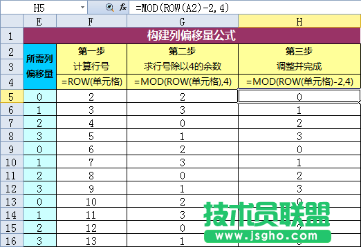 WPS表格公式法將多列數(shù)據(jù)合并為一列