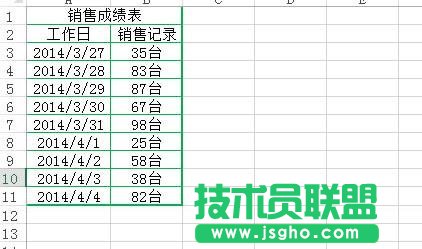 excel怎么中添加和設(shè)置表格邊框