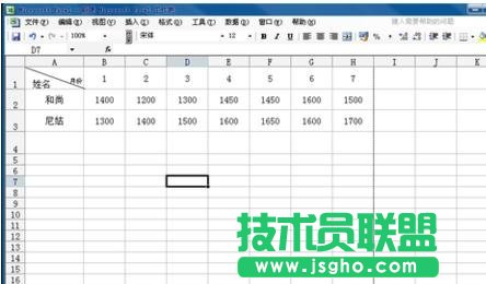 Excel折線圖的制作教程 三聯(lián)