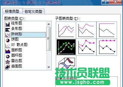 Excel折線圖的制作教程