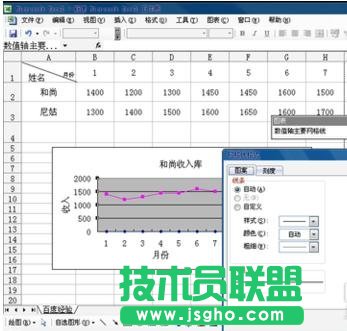 Excel折線圖的制作教程