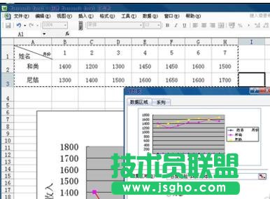 Excel折線圖的制作教程